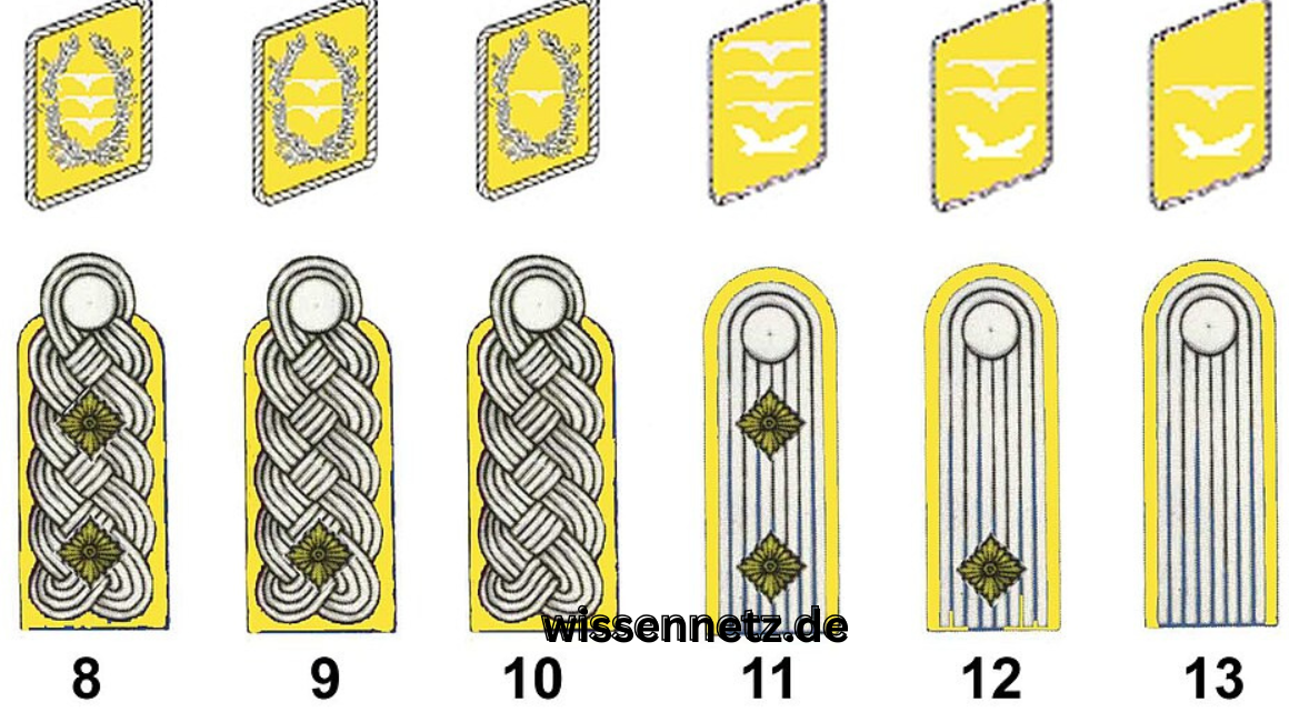 Rangabzeichen Wehrmacht: Dienstgrade & Abzeichen (Heer, Luftwaffe, Kriegsmarine)