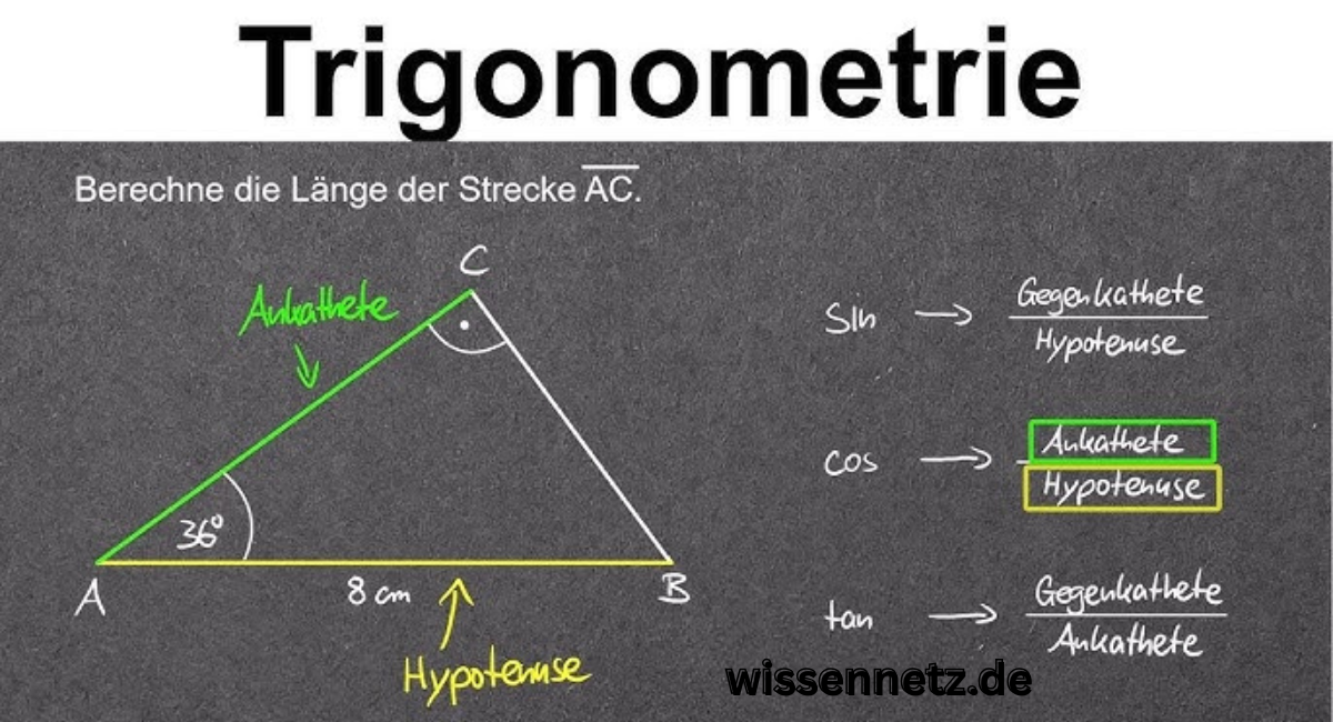 Berechnung Ankathete